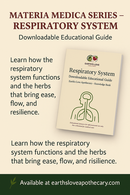 Respiratory System: Materia Medica:(Downloadable PDF)