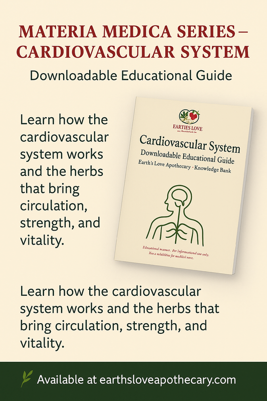 Cardiovascular System: Materia Medica(Downloadable PDF)