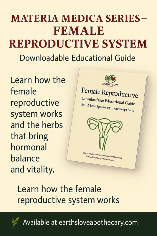 Female Reproductive System: Materia Medica (Downloadable PDF)